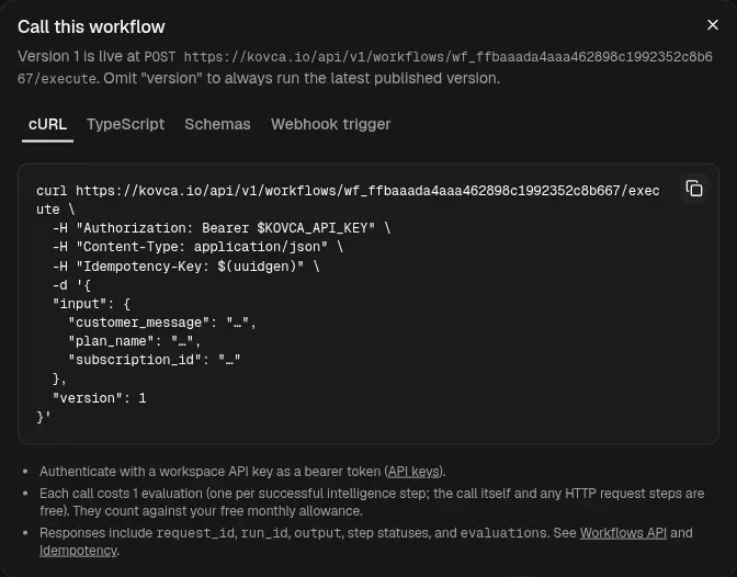 The publish dialog with the endpoint and cURL request